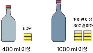 400ml 이상 - 50원, 1000ml 이상 - 100원이상 300원이하