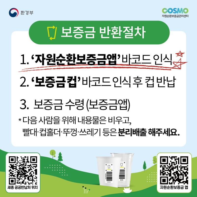 1회용컵 보증금제 반환절차 pop 시안 썸네일